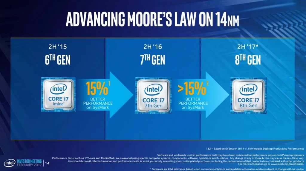 170210intel8thgencompare