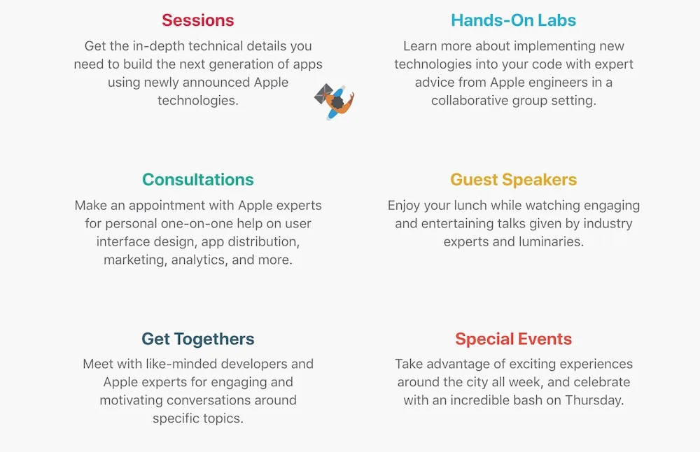 Apple WWDC 2017 Event Details