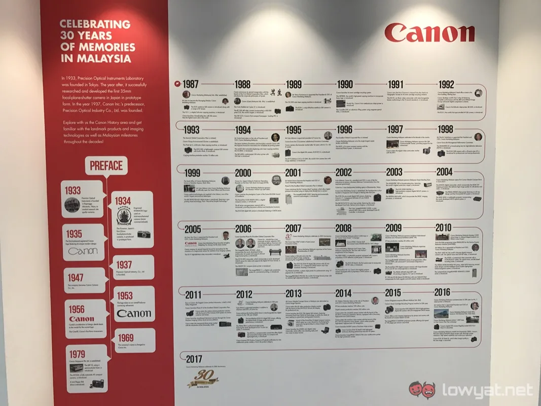 Canon-Malaysia-30th-Anniversary-Product-Showcase-31