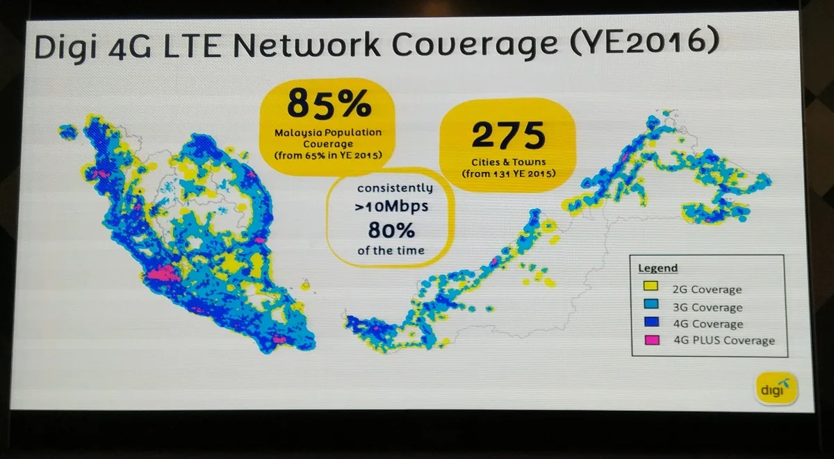 Digi 4G Coverage End-2016