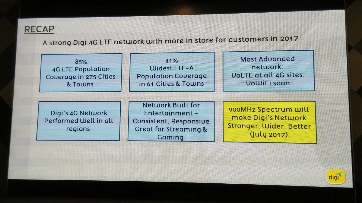 Digi Looks Towards 2017