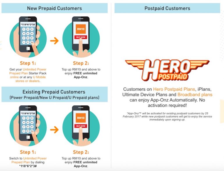 A Closer Look At U Mobile Unlimited Power Prepaid Pack With AppOnz