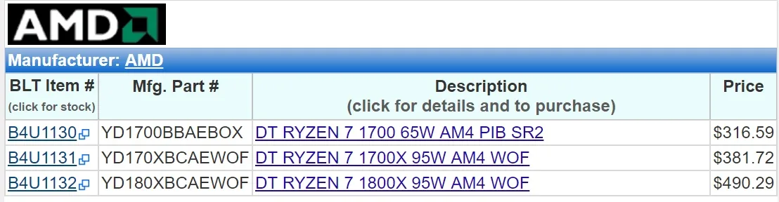 Ryzen Prices 1