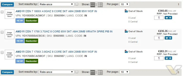 Ryzen Prices 2