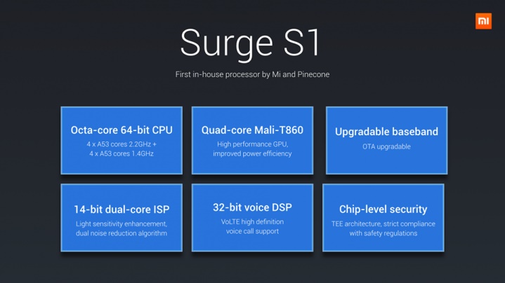 Xiaomi Surge S1 004