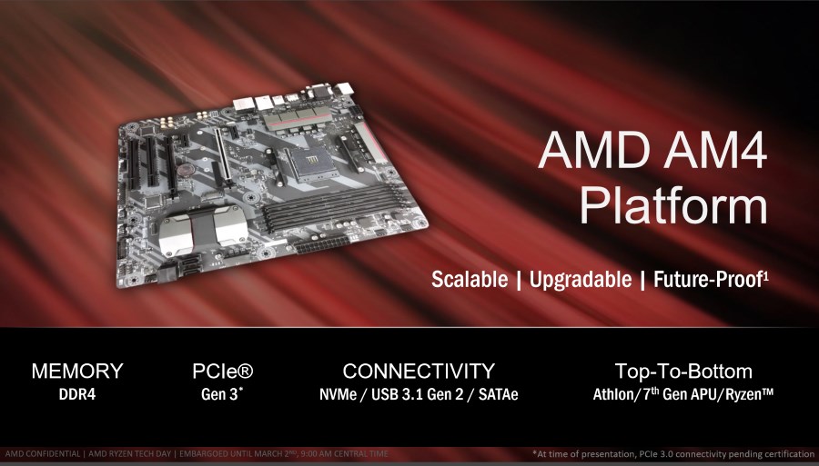 AMD AM4 Motherboard Chipset Tiers Explained: From Enthusiasts To Essentials
