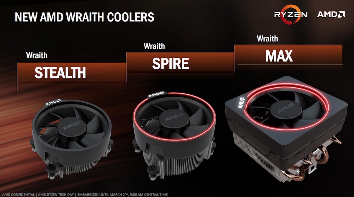 amd wraith cooler dimensions