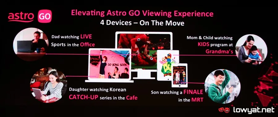 Astro GO Launch