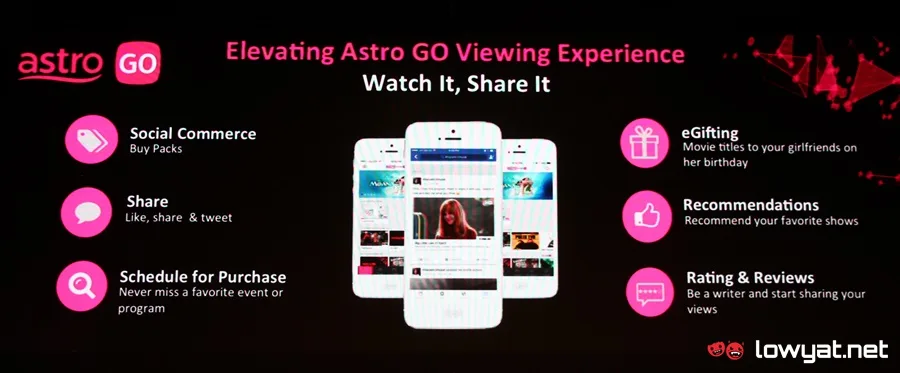 Astro GO Launch