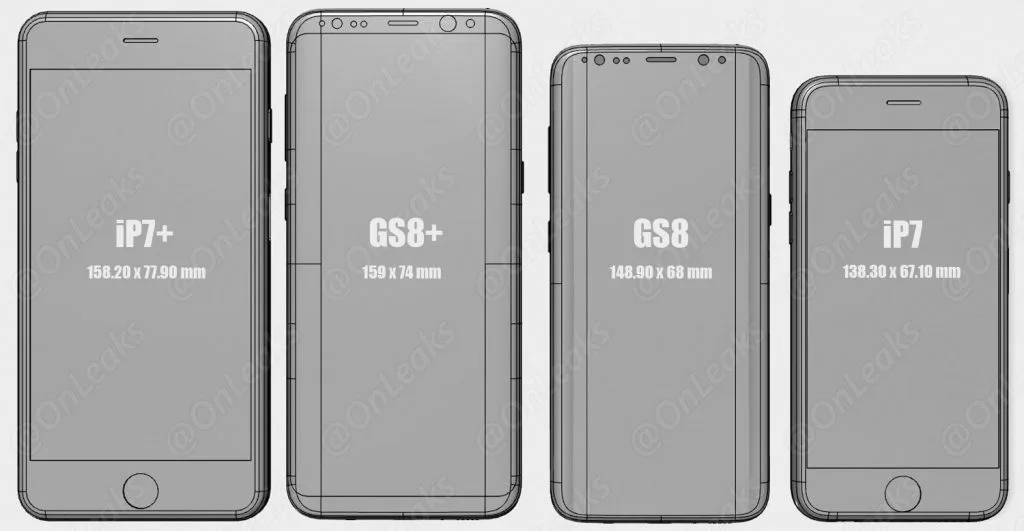 Galaxy S8 vs. Other smartphones