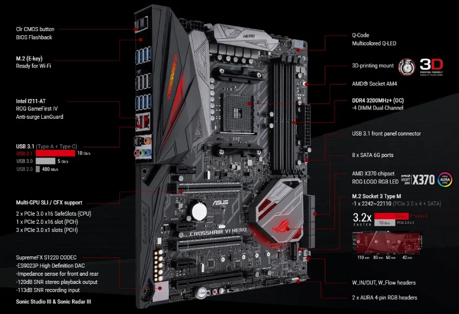 ASUS ROG Crosshair VI Hero