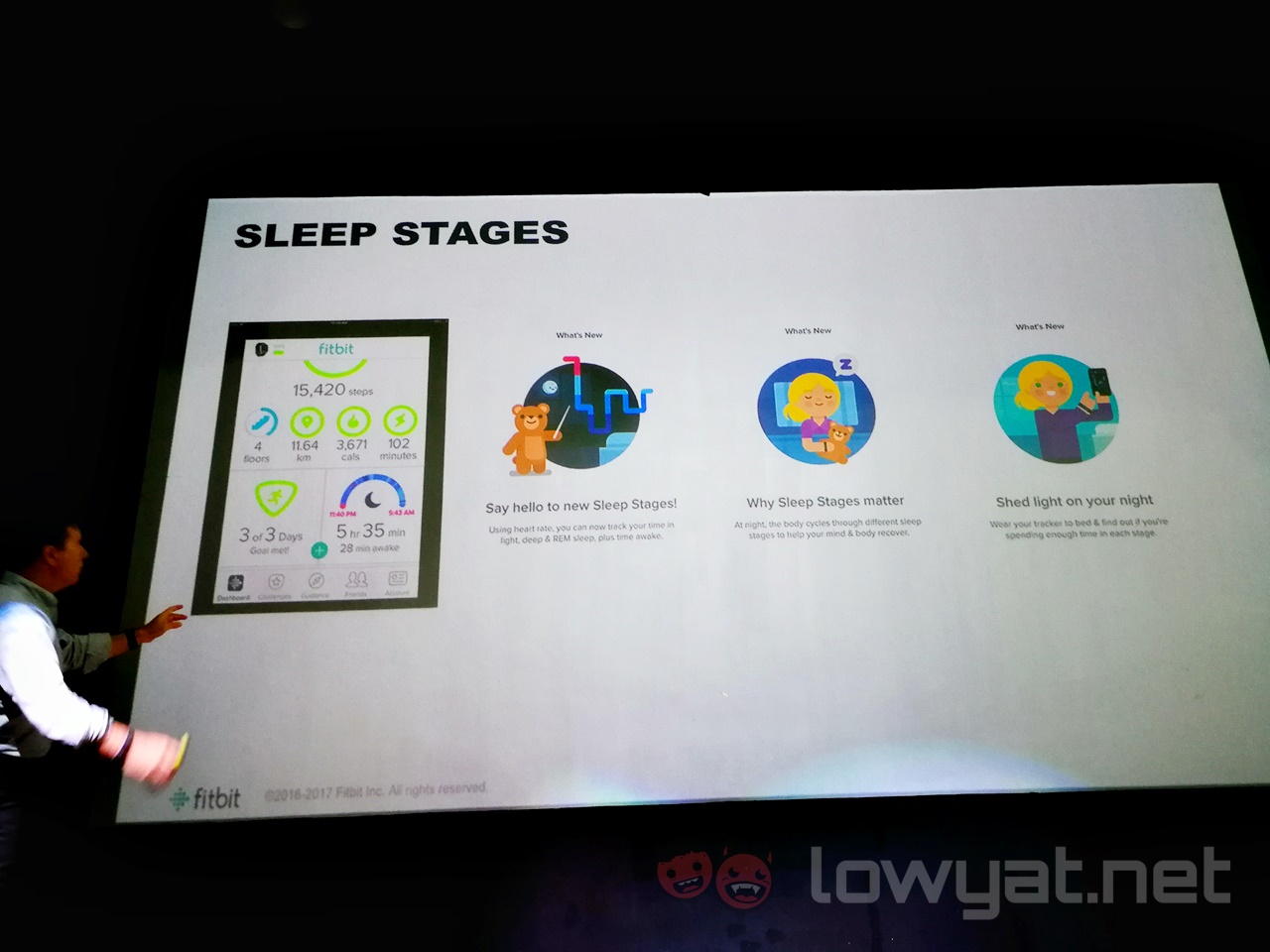 Fitbit Sleep Stages