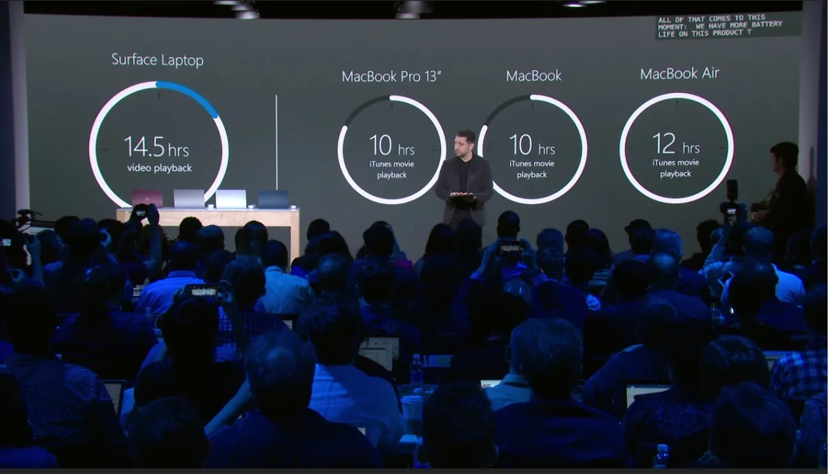 Microsoft Surface Laptop