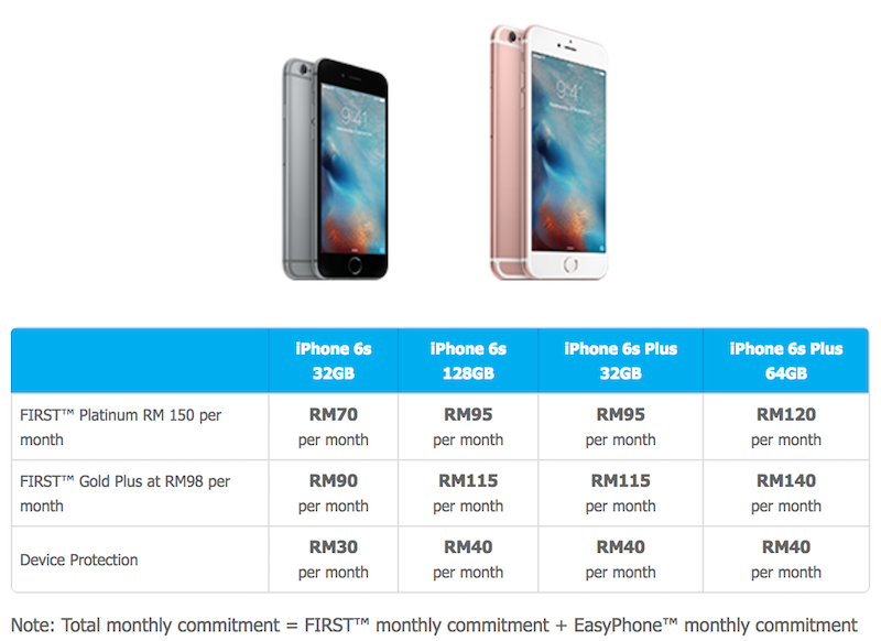 Celcom Now Offering iPhone on its EasyPhone Instalment ...