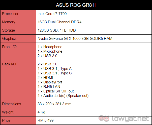 ROG GR8 II Specifications