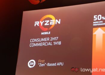 AMD Ryzen Mobile APU