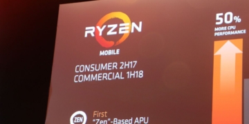 AMD Ryzen Mobile APU