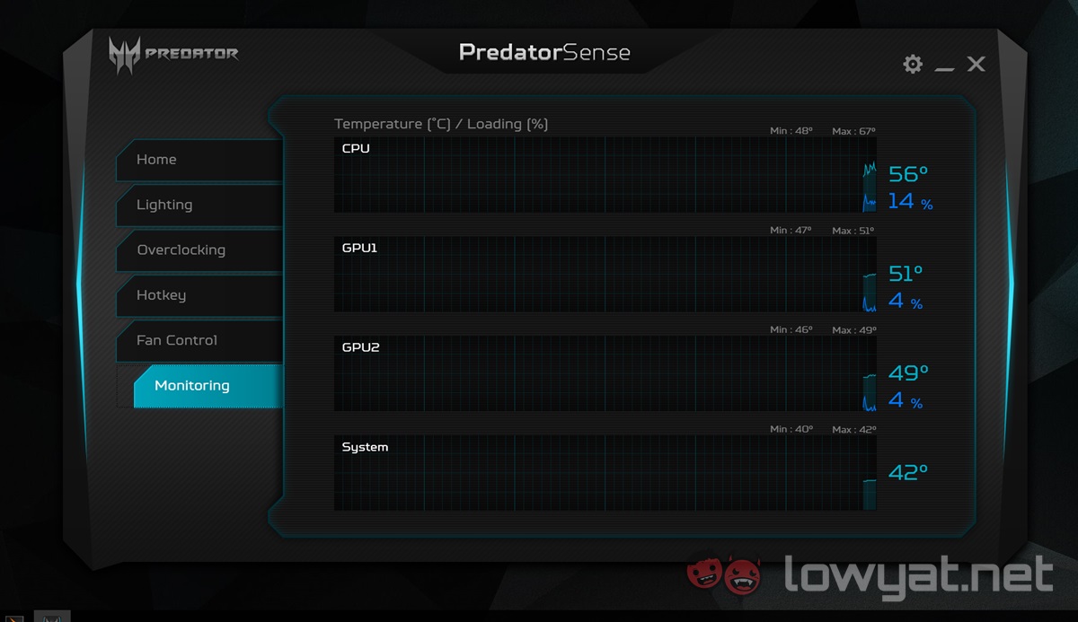 Predator Sense Download