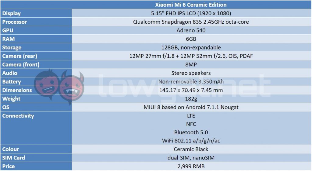 xiaomi mi 6 spec table 1