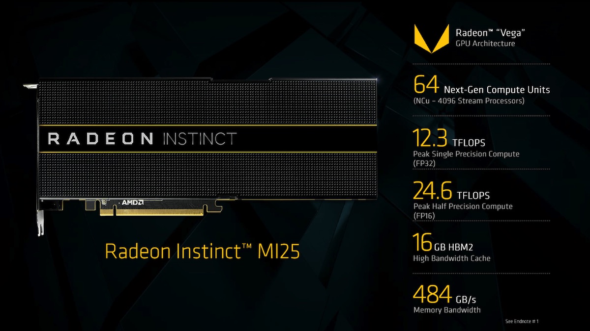AMD Radeon Instinct 2
