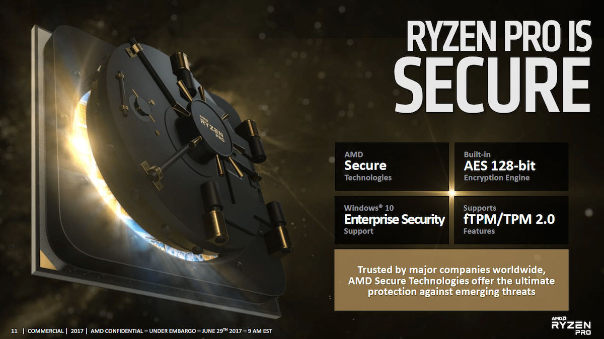 AMD Ryzen Pro 1
