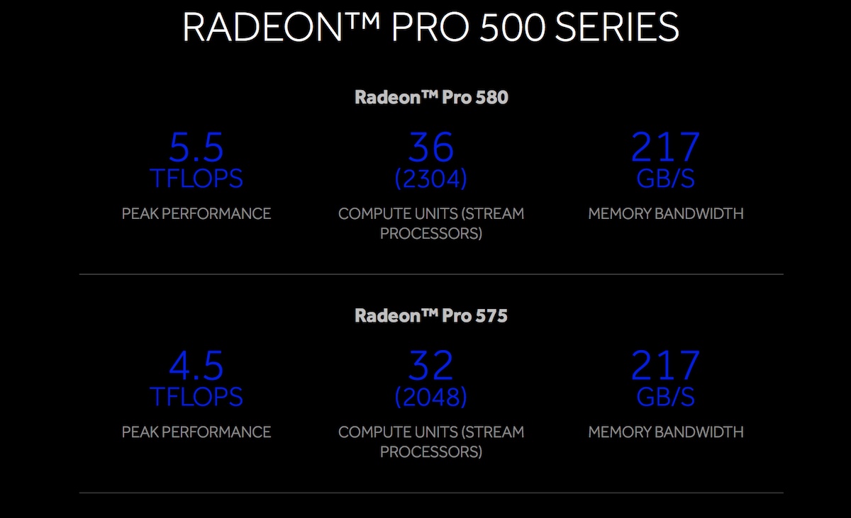 Radeon Pro 500 series