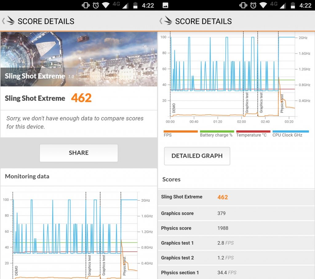 g5 plus 3dmark