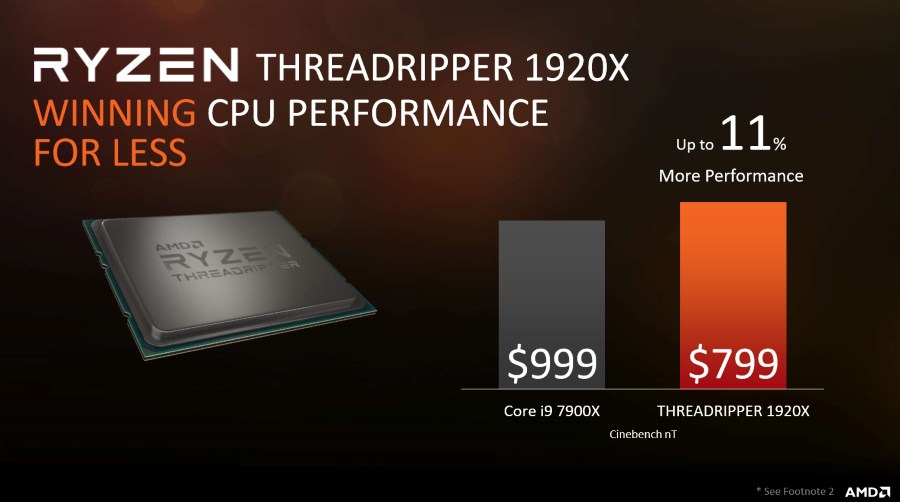AMD Threadripper Official Performance Figures Show Its Advantages Over