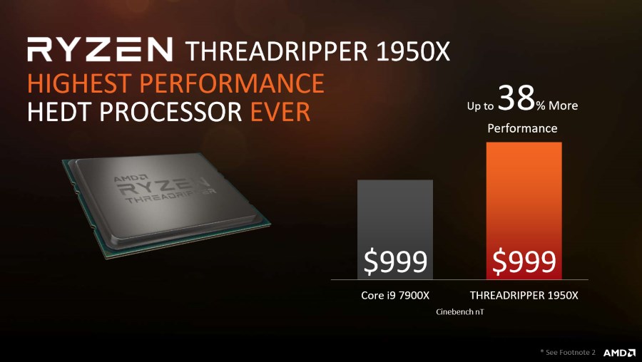 AMD Ryzen Threadripper 1950X vs Intel Core i9-7900X