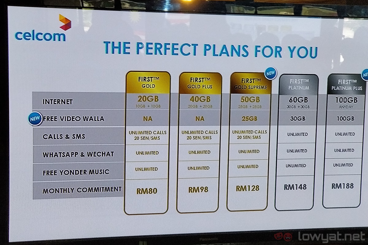 Celcom Unveils Two New Plans; Offers up to 100GB Data for ...