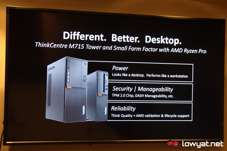 LenovoThinkCentre M175 with AMD Ryzen Pro
