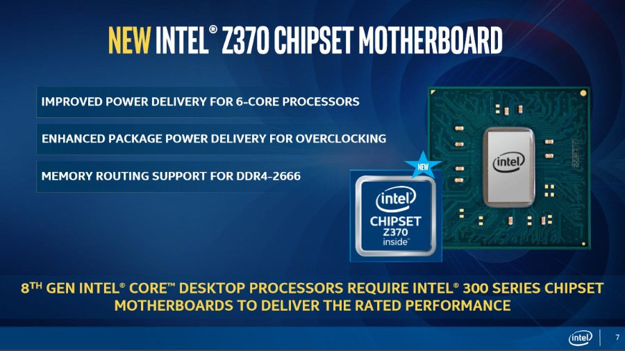 Intel Z370 Chipset for 8th Gen Intel Core
