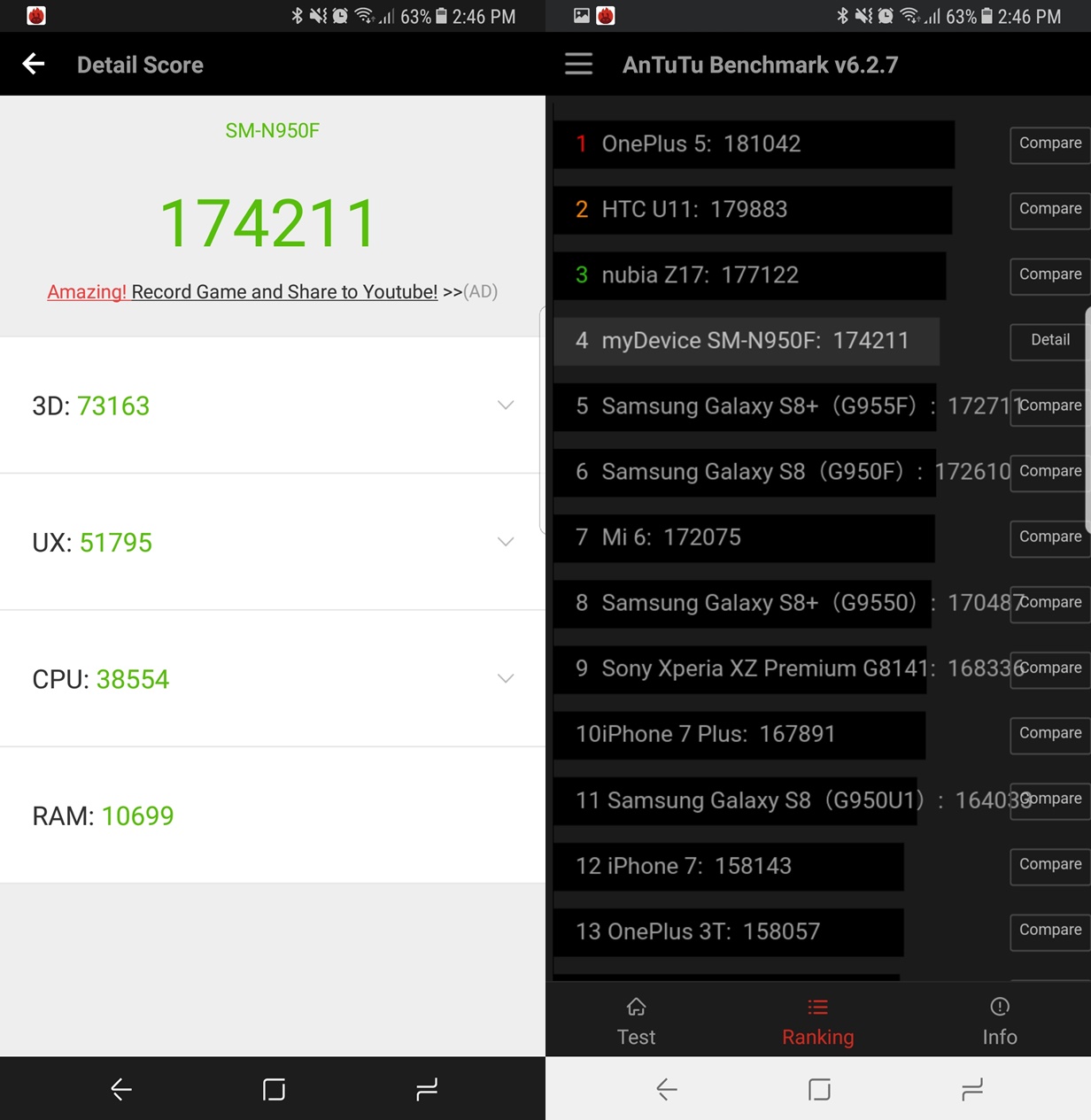 Galaxy note antutu. Galaxy Note 8 ANTUTU. Редми ноут 8 про антуту. Galaxy Note 5 ANTUTU. Хонор 8х антуту.