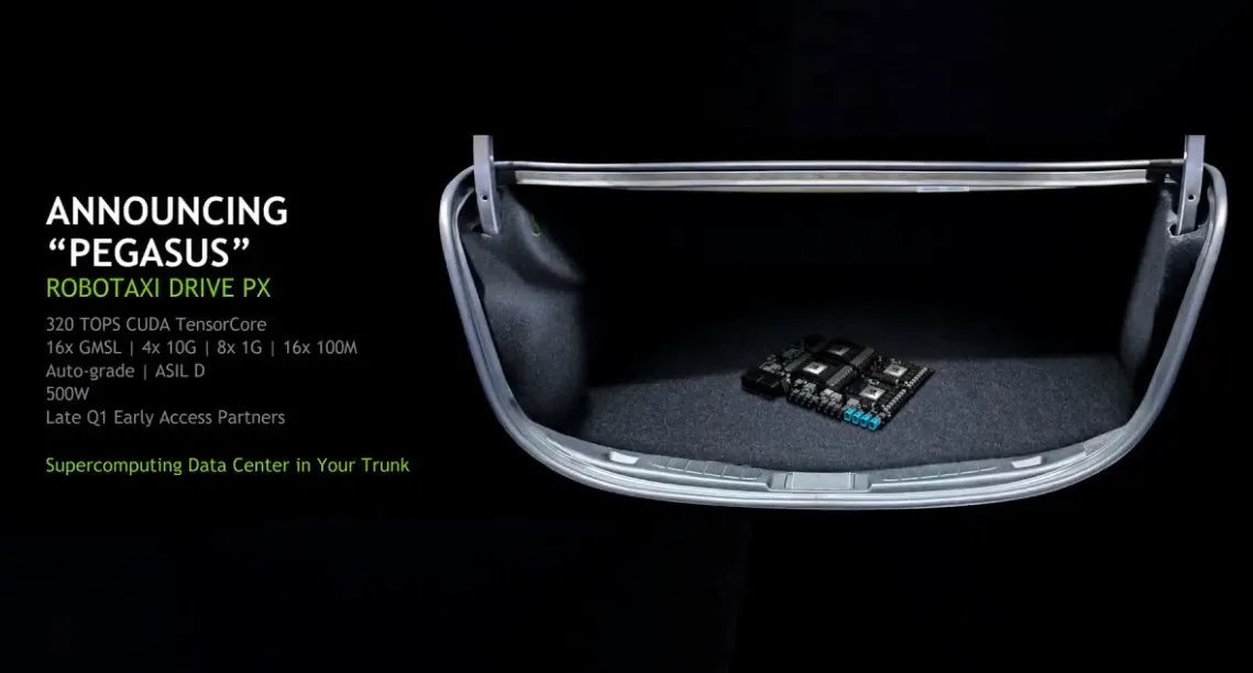 NVIDIA Drive PX Pegasus