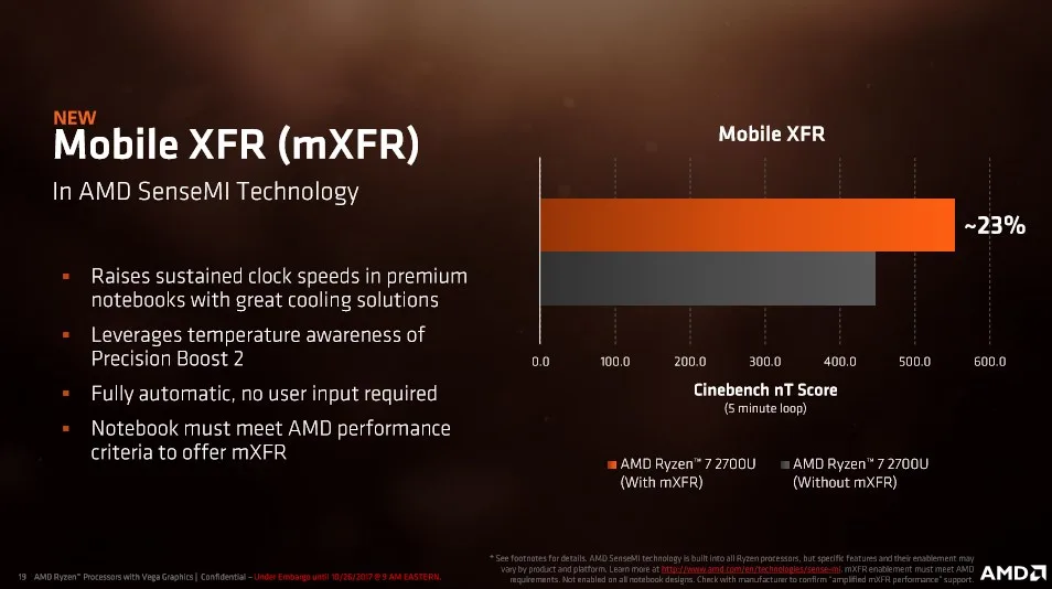 AMD Ryzen Mobile