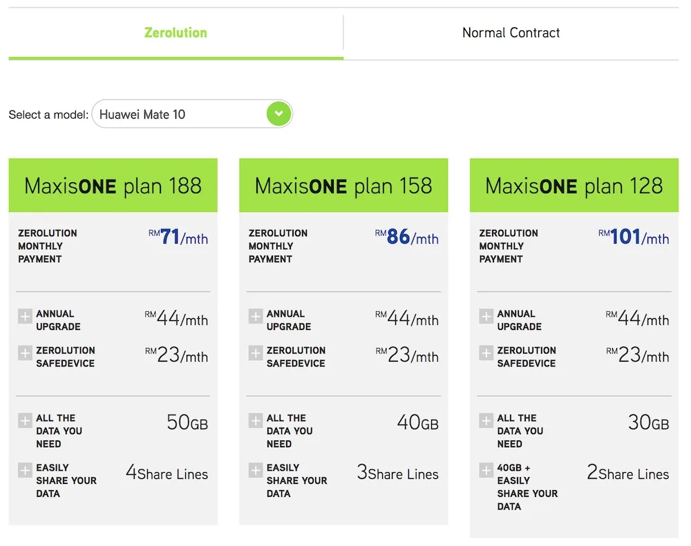 Maxis Huawei Mate 10