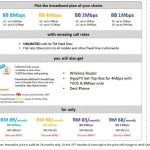 TM Bonanza Campaign Price List
