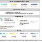 TM Bonanza Campaign Price List