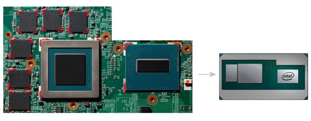 8th Gen Intel Core with AMD Radeon Graphics