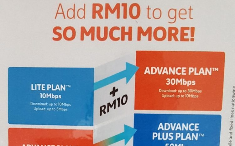 UniFi RM 10 Speed Upgrade