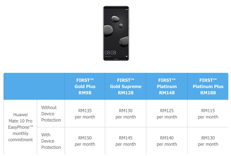 Celcom Huawei Mate 10 Pro EasyPhone Bundle