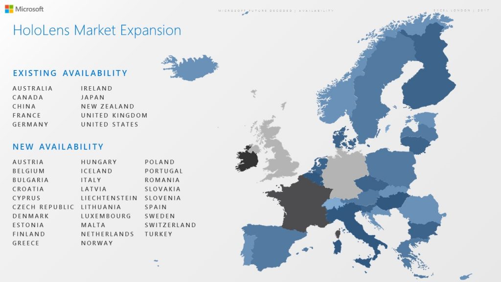 Hololens Market