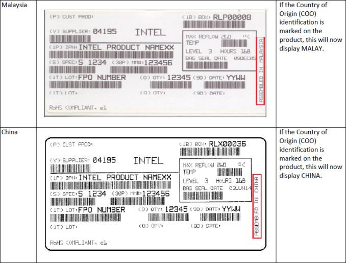 Intel China Fab