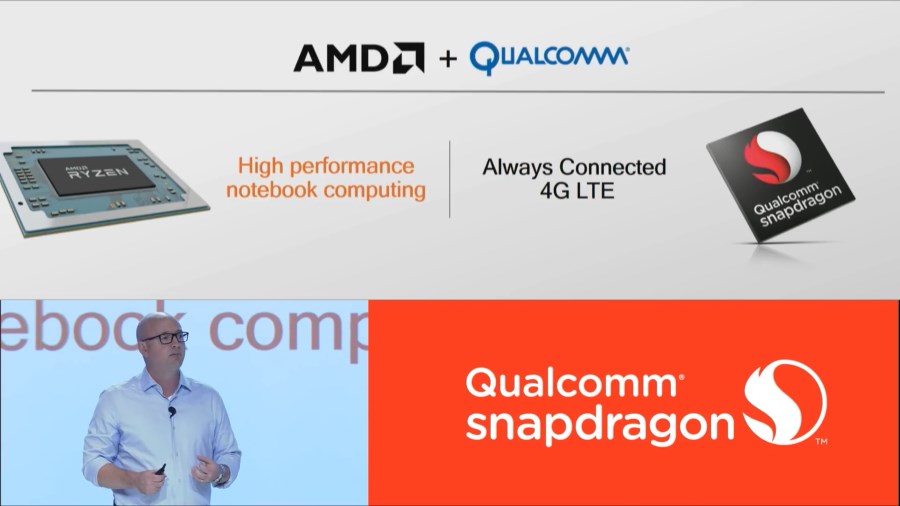 AMD Ryzen Mobile - Qualcomm Snapdragon