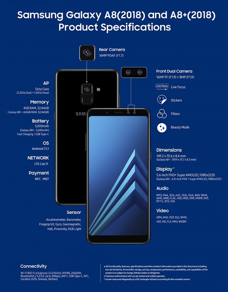 Galaxy A82018 A82018 Specification sheet 20171219