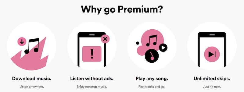 Spotify Why Go Premium