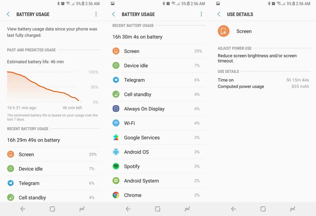 galaxy a8 battery life 1