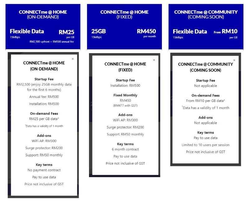 CONNECTme Plan - Jan 2018