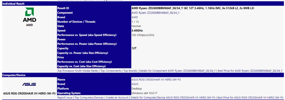 AMD Ryzen Desktop 2000 series listing