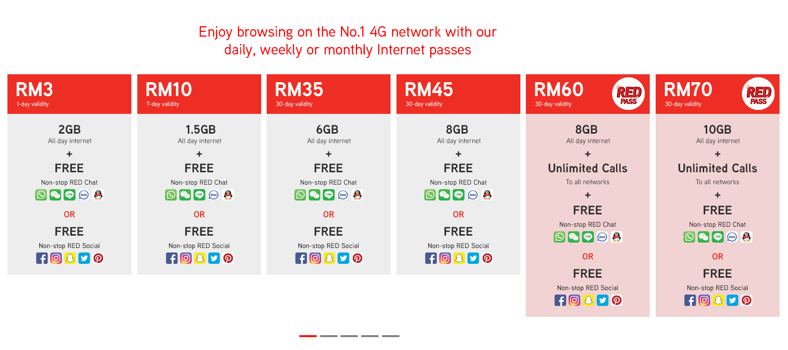 Hotline maxis Maxis offers